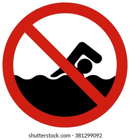 No Swimming.
Posters restraining type regulating safe behavior on the water.