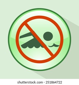 No swimming sign vector