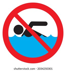 No swimming, vector warning sign, red circle frame