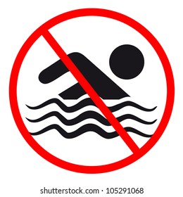 No swimming zone