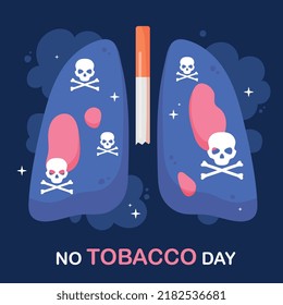 No tobacco day. Lungs and cigarettes, bad habits. Fight against smoking. Motivational poster or banner for website, international holidays, health care concept. Cartoon flat vector illustration