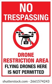 No Trespassing Drone Restriction Area Flying Drones Here is Not Permitted