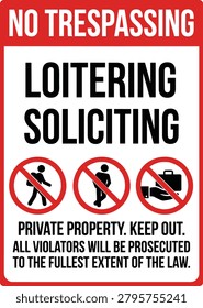 No trespassing loitering prohibited sign. Property security related warning sign: restricted access, private area protection, unauthorized entry prevention and legal notice communication. Editable vector template. Vector illustration.