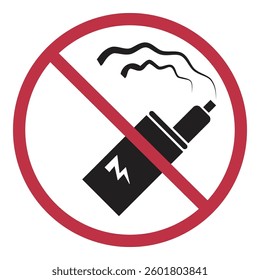 No Vaping Sign Set with Various Smoke Shapes for Design Elements