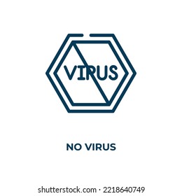 No virus icon. Linear vector illustration. Outline no virus icon vector. Thin line symbol for use on web and mobile apps, logo, print media.