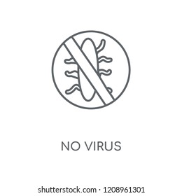 No virus linear icon. No virus concept stroke symbol design. Thin graphic elements vector illustration, outline pattern on a white background, eps 10.