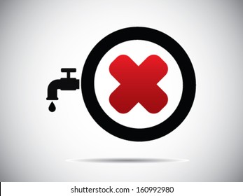 No Water
