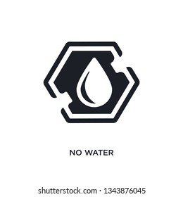 No Water Isolated Icon. Simple Element Illustration From Signs Concept Icons. No Water Editable Logo Sign Symbol Design On White Background. Can Be Use For Web And Mobile