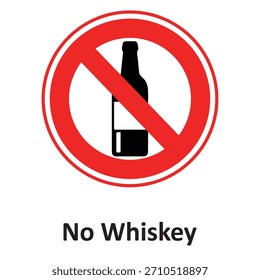 Kein Whiskey-Vektorsymbol, das leicht geändert oder bearbeitet werden kann

