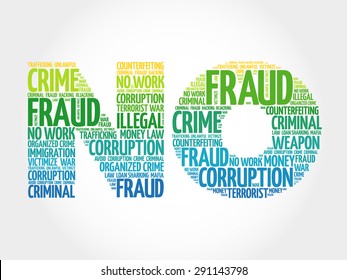 NO word cloud, business concept