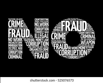 NO word cloud, business concept background