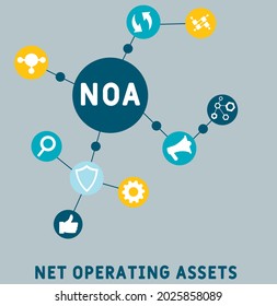 NOA - Net Operating Assets acronym. business concept background.  vector illustration concept with keywords and icons. lettering illustration with icons for web banner, flyer, landing 