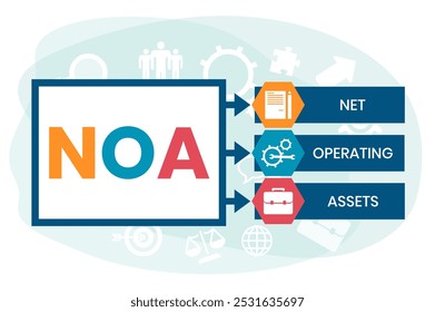 NOA - Net Operating Assets acronym. business concept background. vector illustration concept with keywords and icons. lettering illustration with icons for web banner, flyer, landing