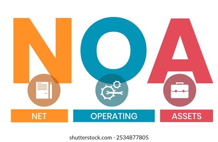 NOA - Abkürzung für "Nettobetriebsvermögen". Hintergrund des Geschäftskonzepts Vektorgrafik mit Schlagwörtern und Symbolen. Beschriftungsgrafik mit Symbolen für Webbanner, Flyer, Landung