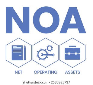 NOA - Acrónimo de Elementos operativos netos. fondo de concepto de negocio. concepto de Ilustración vectorial con Palabras claves e íconos. ilustración de letras con íconos para Anuncio de Web, volante, aterrizaje