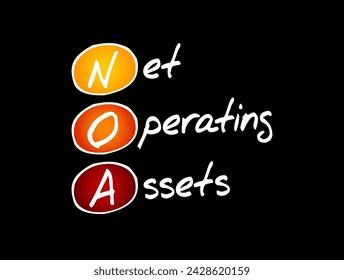 NOA Net Operating Assets -  business's operating assets minus its operating liabilities, acronym text concept background