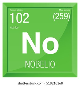 Nobelio symbol - Nobelium in Spanish language - Element number 102 of the Periodic Table of the Elements - Chemistry - Square frame with green background