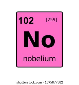Nobelium chemical element of periodic table. Sign with atomic number.