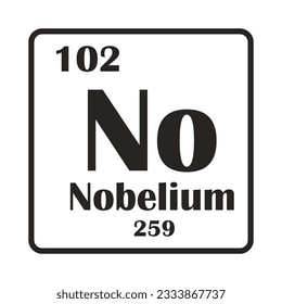 Nobelium element icon vector illustration template symbol