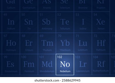 Nobelium highlighted element in periodic table with glowing effect