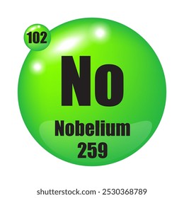 Ícone Nobelium. Nenhum elemento químico. Número atômico 102. Massa 259. Design de esfera verde.