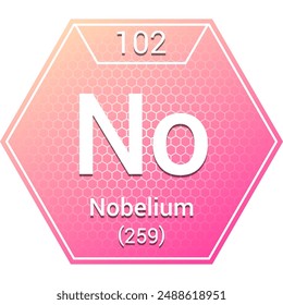 Nobelium (NO) (102) Actinid - chemisches Grundelement, Periodensystem in der Chemie Symbol, Name, Atommasse, Zahl, Chemie Hexagon Logo Icon Design, weißer Hintergrund