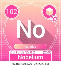Nobelium (No) Element - Actinide - Periodic Table, Chemical Symbol, Name, Atomic Weight, Atomic Number, Electron Shells, Classification, Phase at STP - Chemistry Logo Icon Design