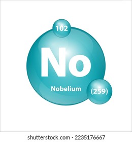 Nobelium (No) icon structure chemical element round shape circle green dark, blue. Chemical element of periodic table Sign with atomic number. Study in science for education. 3D Illustration vector.