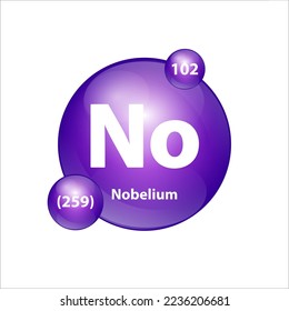 Nobelium (No) icon structure  chemical element round shape circle purple. 3D Illustration vector. Chemical element of periodic table Sign with atomic number. Study in science for education. 