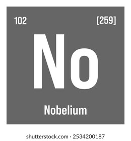 Nobelium, não, elemento de tabela periódica com nome, símbolo, número atômico e peso. Elemento radioativo sintético com potenciais utilizações na pesquisa científica e na energia nuclear.