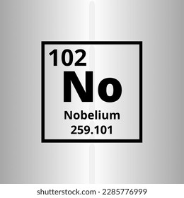 Nobelium No periodic table of elements vector