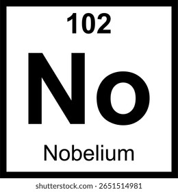 Tabela periódica Nobelium (No) de elementos lado a lado. Ícone com número atômico 102. Actinídeo radioativo sintético nomeado em homenagem a Alfred Nobel.