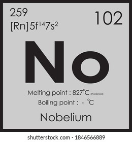 Nobelium parodic table element with boiling and melting point atomic number z mass 