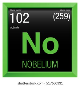 Nobelium symbol. Element number 102 of the Periodic Table of the Elements - Chemistry - Green frame with black background