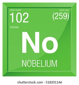 Nobelium symbol. Element number 102 of the Periodic Table of the Elements - Chemistry - Square frame with green background