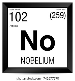 Nobelium symbol. Element number 102 of the Periodic Table of the Elements - Chemistry - Black square frame with white background