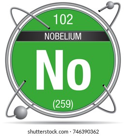 Nobelium symbol inside a metal ring with colored background and spheres orbiting around. Element number 102 of the Periodic Table of the Elements - Chemistry 