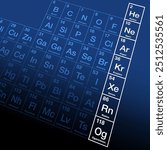 Noble gases, chemically related elements of group 18 in the periodic table. Helium, neon, argon, krypton, xenon, radon, and oganesson. Also known as the inert gases and aerogens. Illustration. Vector