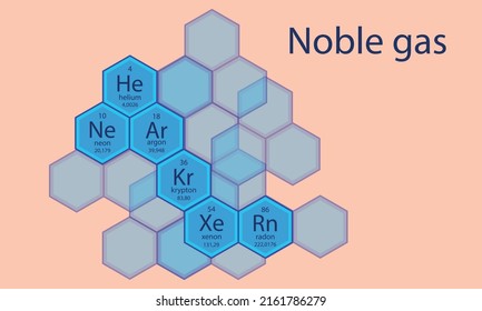 Noble gases. Periodic system of chemical elements. Argon, helium, neon, krypton, xenon. Chemical symbol. Chemical element.