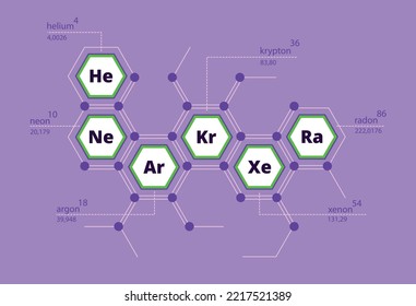 Noble gases. Periodic system of chemical elements. Argon, helium, neon, krypton, xenon. Chemical symbol. Chemical element. Atomic mass and serial number of the element.Chemistry study poster. Vector.