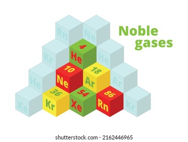 Noble gases. Vector 3d illustration. Helium, neon, argon, krypton, xenon, radon. Chemical elements. Periodic system of elements, periodic table. subgroup of noble gases.