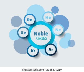 Noble gases. Vector illustration. Periodic table of elements. Chemical infographics. Beautiful chemical poster. Helium, neon, argon, krypton, xenon, radon