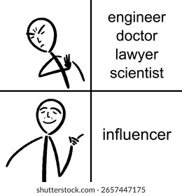 Nobody wants to be an engineer, everyone wants to be an influencer. Social media influencing. Funny meme for social media sharing.