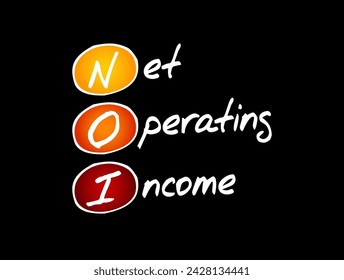 NOI Net Operating Income - Formel, die im Immobilienbereich verwendet wird, um schnell die Rentabilität einer bestimmten Investition zu berechnen, Akronym Textkonzept Hintergrund