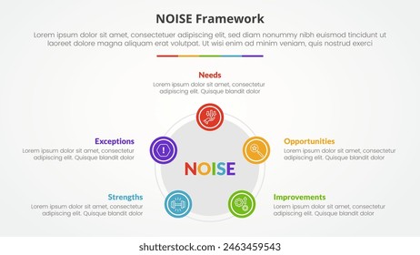 NOISE analysis model infographic concept for slide presentation with pentagon or pentagonal shape with circle on edge with 5 point list with flat style vector