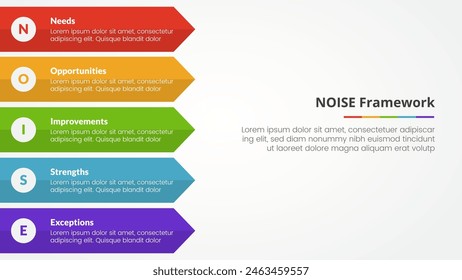 NOISE analysis model infographic concept for slide presentation with long rectangle arrow right direction with 5 point list with flat style vector