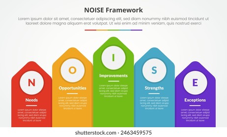 NOISE analysis model infographic concept for slide presentation with vertical arrow top direction with 5 point list with flat style vector