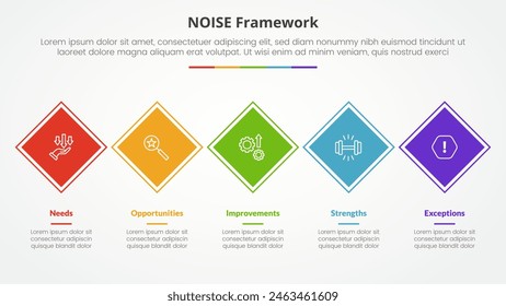 NOISE analysis model infographic concept for slide presentation with rotated square diamond shape on horizontal line with 5 point list with flat style vector