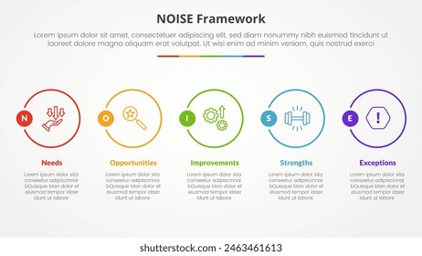 NOISE analysis model infographic concept for slide presentation with big outline circle horizontal with 5 point list with flat style vector