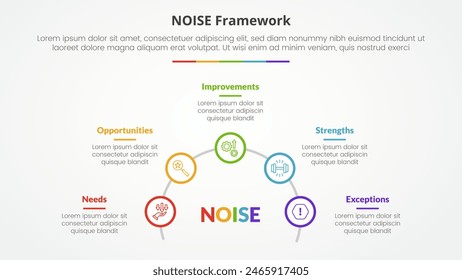 Concepto infográfico del modelo de análisis de RUIDO para la presentación de diapositivas con contorno circular en línea de medio círculo con lista de 5 puntos con Vector de estilo plano